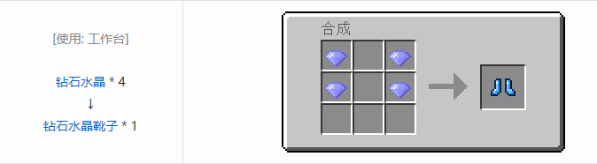 我的世界实用拓展工具装备合成表大全2026