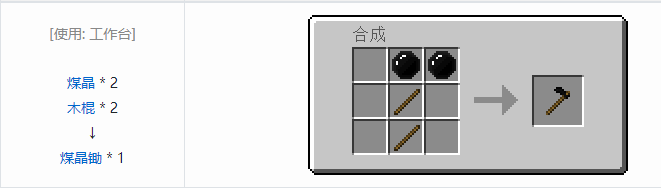 我的世界实用拓展工具装备合成表大全2026