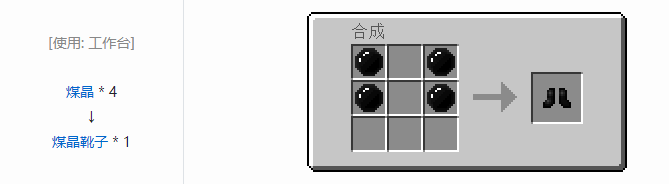 我的世界实用拓展合成表大全2026