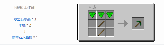 我的世界实用拓展合成表大全2026