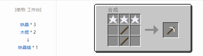 我的世界实用拓展工具装备合成表大全2026