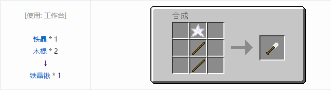 我的世界实用拓展工具装备合成表大全2026