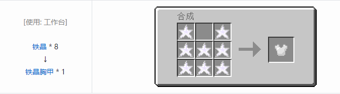 我的世界实用拓展工具装备合成表大全2026