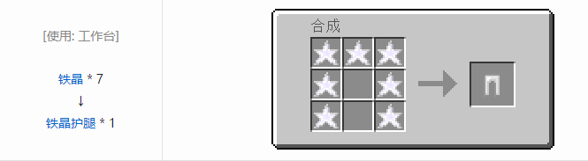 我的世界实用拓展工具装备合成表大全2026