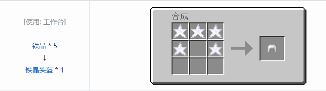我的世界实用拓展工具装备合成表大全2026