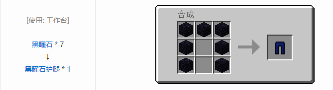 我的世界实用拓展工具装备合成表大全2026