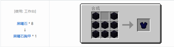 我的世界实用拓展工具装备合成表大全2026