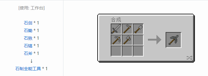 我的世界实用拓展合成表大全2026