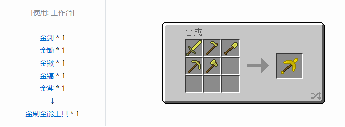 我的世界实用拓展合成表大全2026