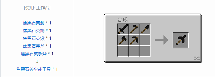 我的世界实用拓展工具装备合成表大全2026