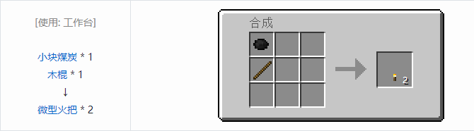 我的世界实用拓展合成表大全2026