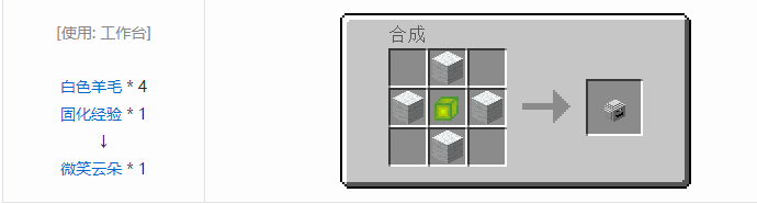 我的世界实用拓展合成表大全2026