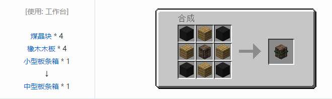 我的世界实用拓展合成表大全2026