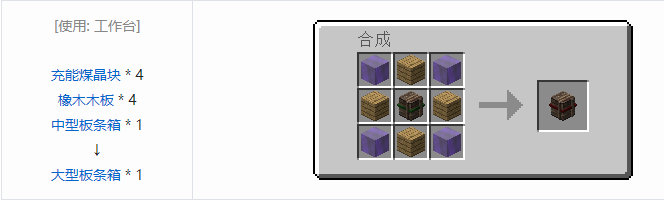 我的世界实用拓展合成表大全2026