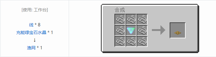 我的世界实用拓展合成表大全2026