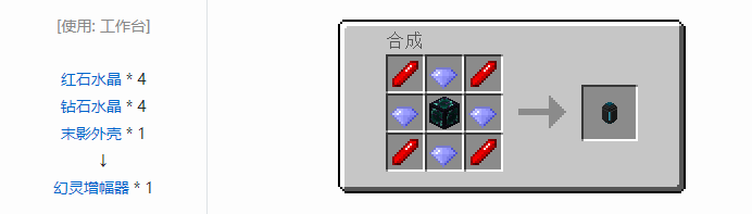 我的世界实用拓展合成表大全2026