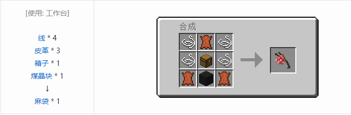 我的世界实用拓展合成表大全2026