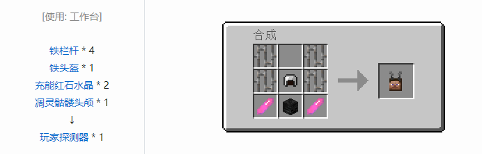 我的世界实用拓展合成表大全2026