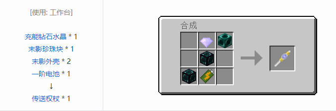 我的世界实用拓展合成表大全2026