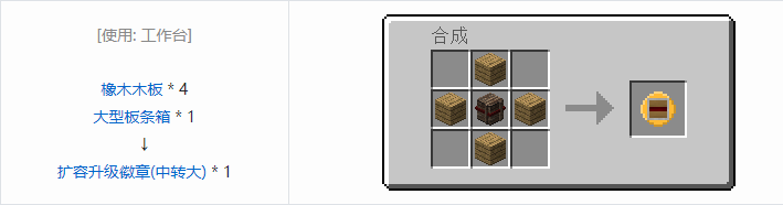 我的世界实用拓展合成表大全2026
