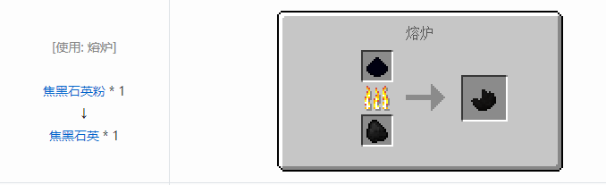 我的世界实用拓展合成表大全2026