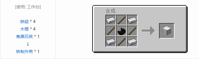 我的世界实用拓展合成表大全2026