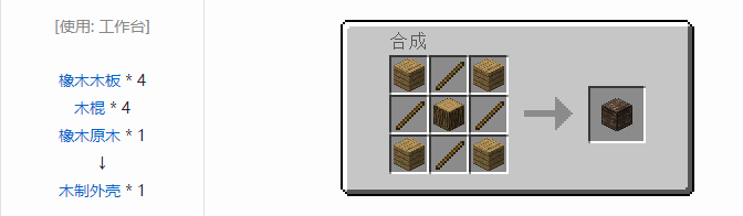 我的世界实用拓展合成表大全2026