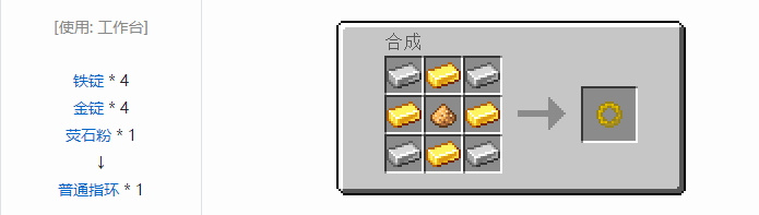 我的世界实用拓展合成表大全2026