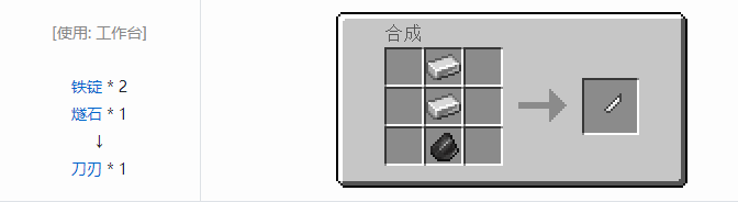 我的世界实用拓展合成表大全2026