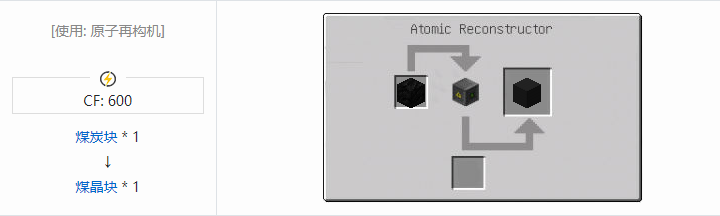我的世界实用拓展合成表大全2026