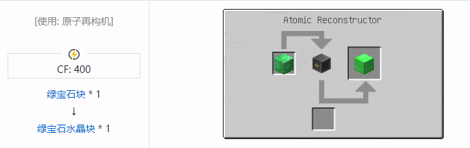 我的世界实用拓展合成表大全2026