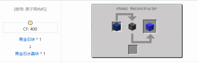 我的世界实用拓展合成表大全2026