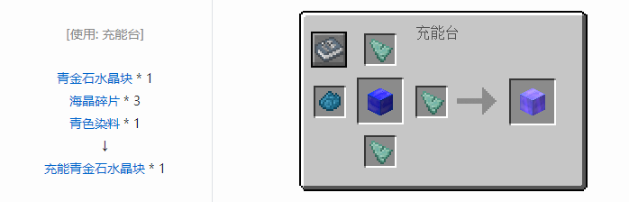 我的世界实用拓展合成表大全2026