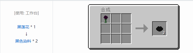 我的世界实用拓展合成表大全2026