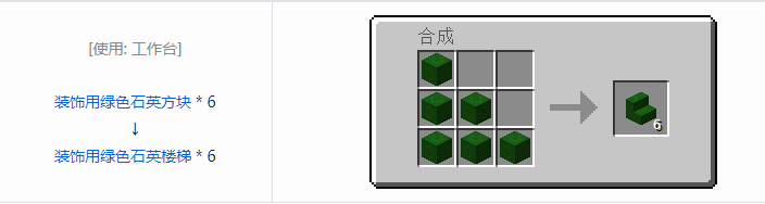 我的世界实用拓展合成表大全2026