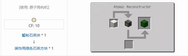 我的世界实用拓展合成表大全2026