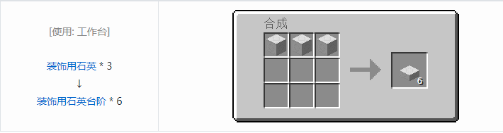 我的世界实用拓展合成表大全2026