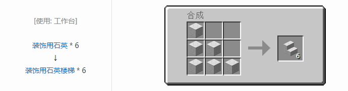 我的世界实用拓展合成表大全2026