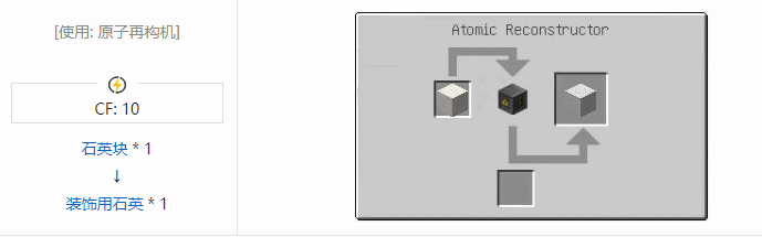 我的世界实用拓展合成表大全2026