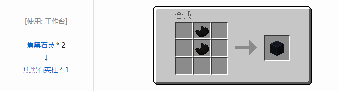 我的世界实用拓展合成表大全2026