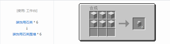 我的世界实用拓展合成表大全2026