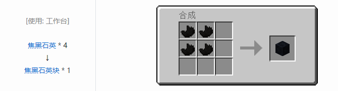 我的世界实用拓展合成表大全2026