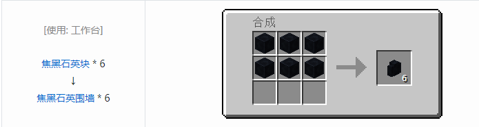 我的世界实用拓展合成表大全2026