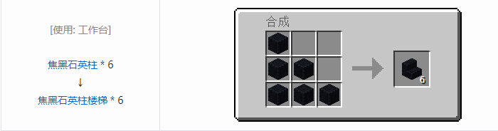 我的世界实用拓展合成表大全2026