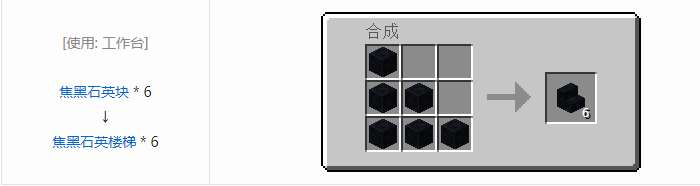 我的世界实用拓展合成表大全2026