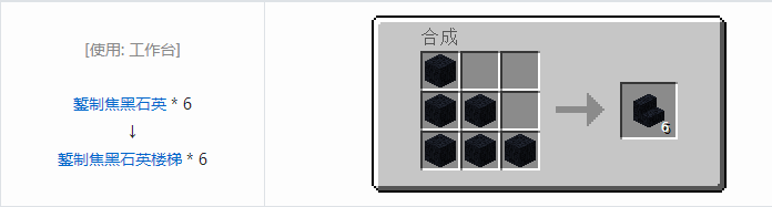 我的世界实用拓展合成表大全2026