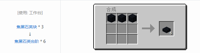 我的世界实用拓展合成表大全2026