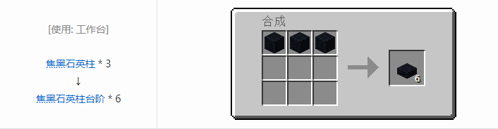 我的世界实用拓展合成表大全2026