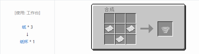 我的世界实用拓展合成表大全2026