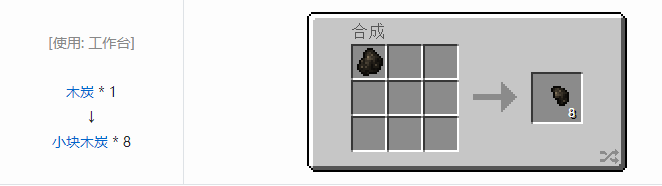 我的世界实用拓展合成表大全2026